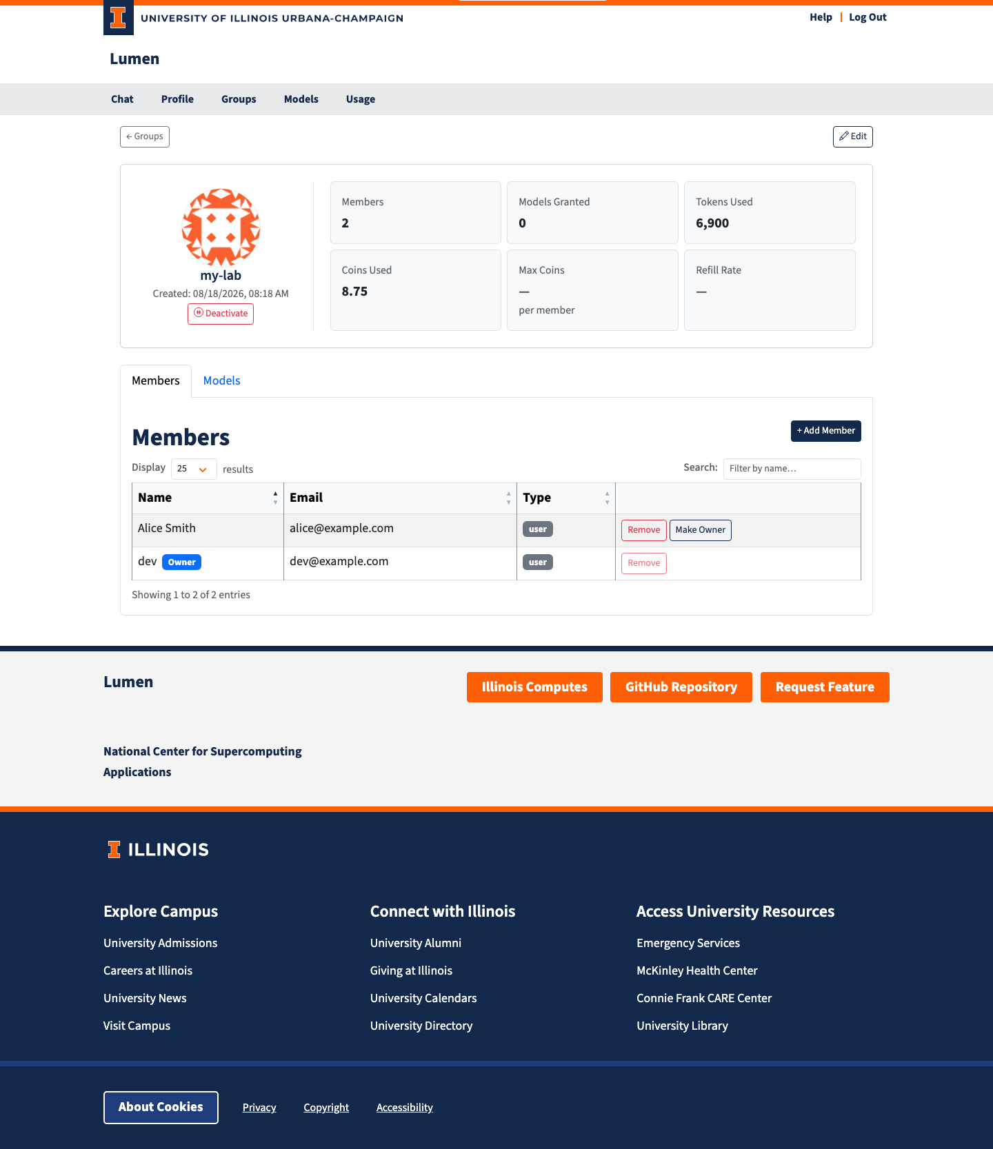 Group detail page